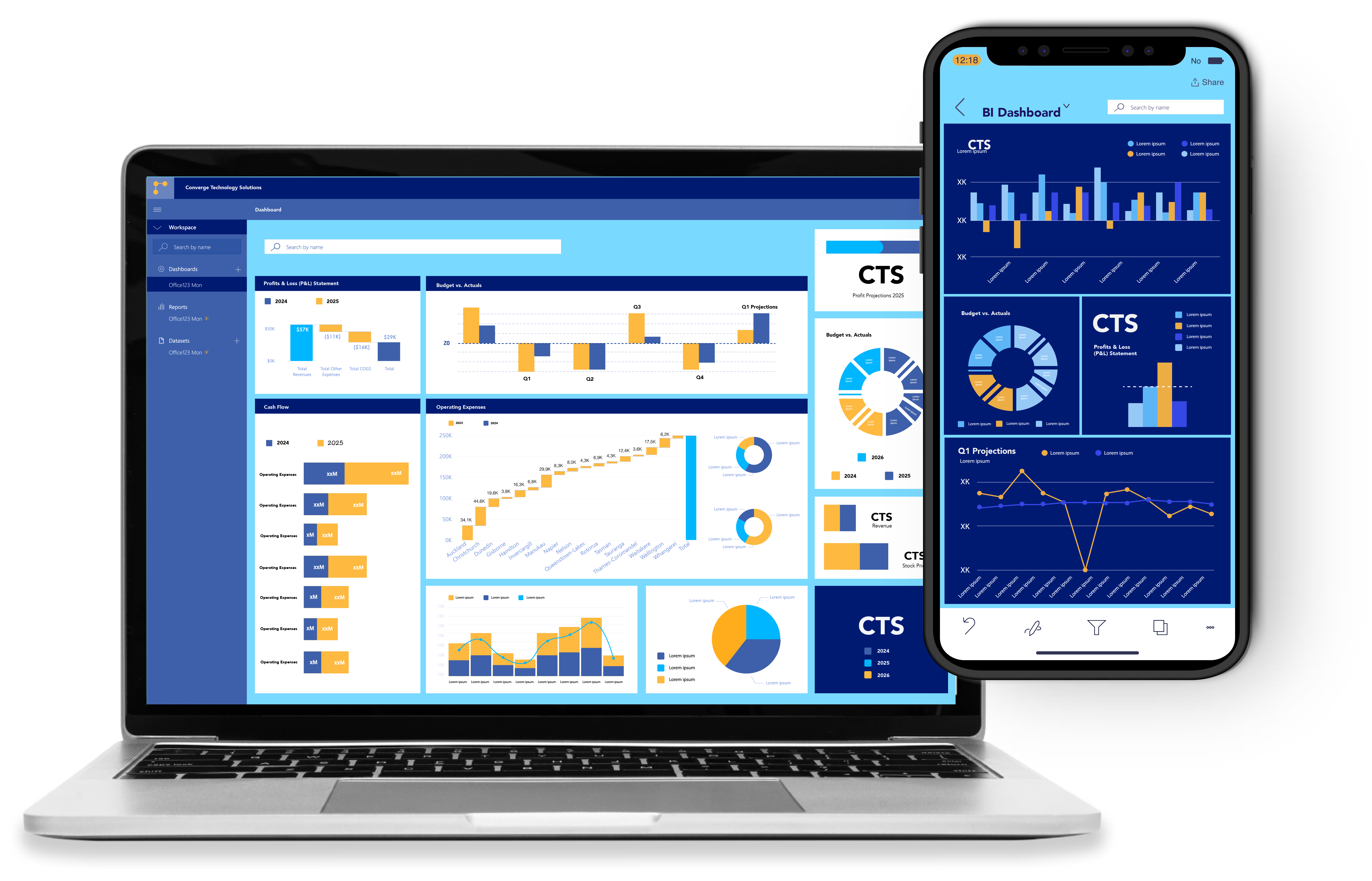 BI Dashboards+Cell