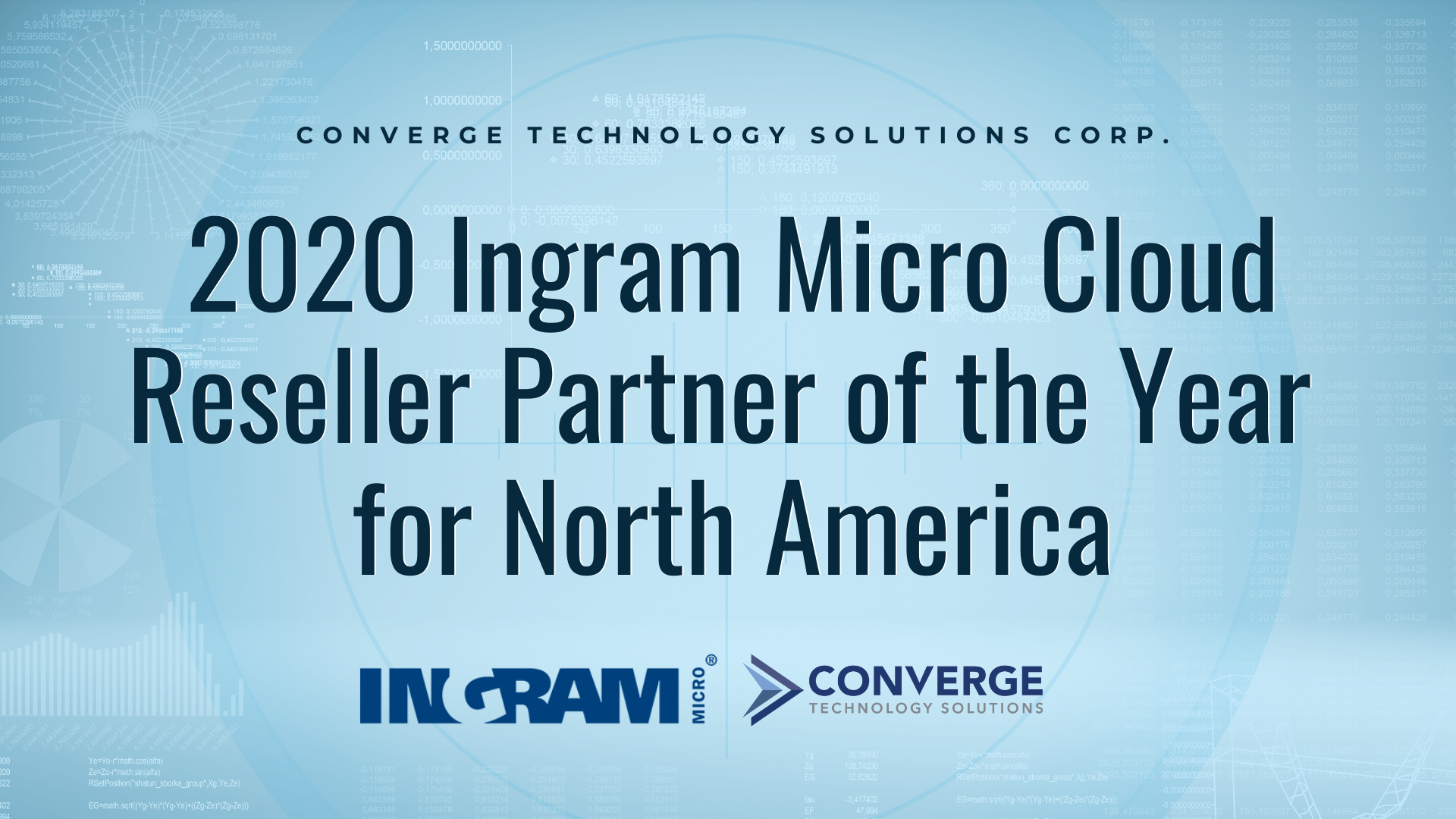 Converge Wins 2020 Ingram Micro Cloud Reseller Partner of the year for North America